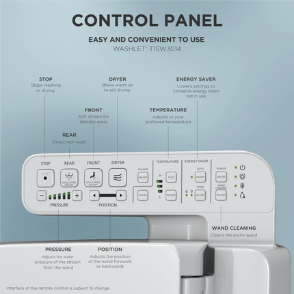 TOTO Washlet Elongated Bidet Seat