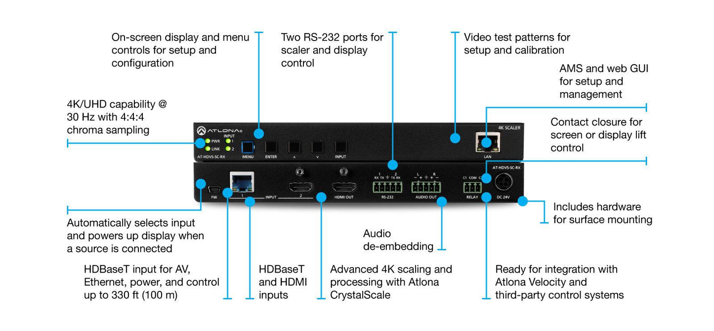 Atlona AT-HDVS-SC-RX 4K/UHD Scaler for HDBaseT and HDMI Scaling Extender (receiver) (Discontinued) - Quippy's